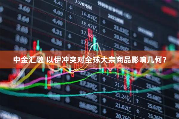 中金汇融 以伊冲突对全球大宗商品影响几何？