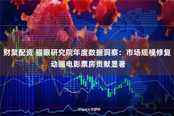 财聚配资 猫眼研究院年度数据洞察：市场规模修复 动画电影票房贡献显著