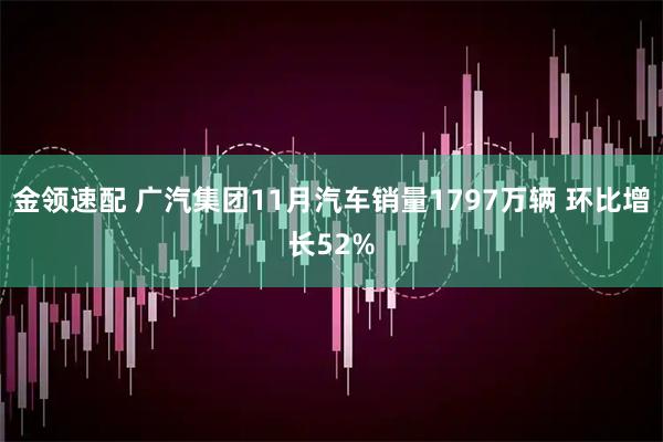 金领速配 广汽集团11月汽车销量1797万辆 环比增长52%